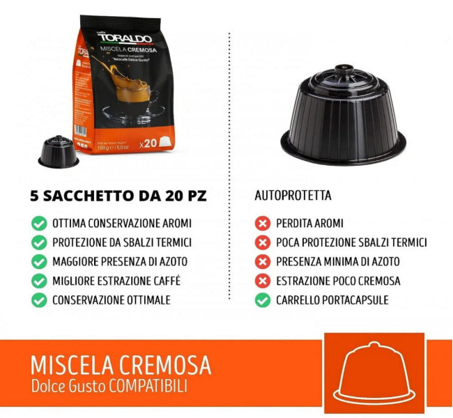 Capsule Caffè TORALDO Miscela Cremosa Compatibili Macchine Dolce Gusto 7,5 gr.