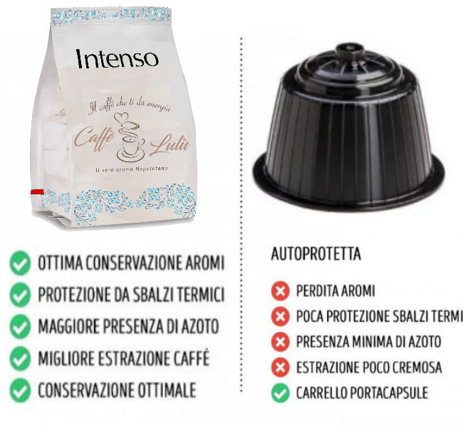 Caffè Lulù Intense Creamy Blend Dolce Gusto Compatible Capsules